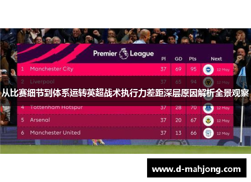 从比赛细节到体系运转英超战术执行力差距深层原因解析全景观察