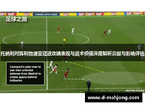 托纳利对阵利物浦亚冠进攻端表现与战术价值深度解析贡献与影响评估