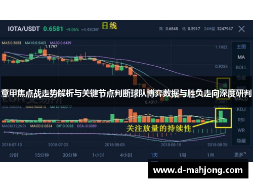意甲焦点战走势解析与关键节点判断球队博弈数据与胜负走向深度研判