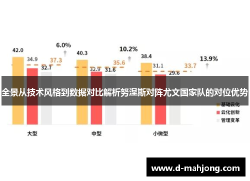 全景从技术风格到数据对比解析努涅斯对阵尤文国家队的对位优势