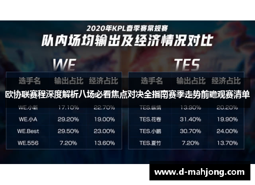 欧协联赛程深度解析八场必看焦点对决全指南赛季走势前瞻观赛清单 欧协联赛程深度解析八场必看焦点对决全指南赛季走势前瞻观赛清单